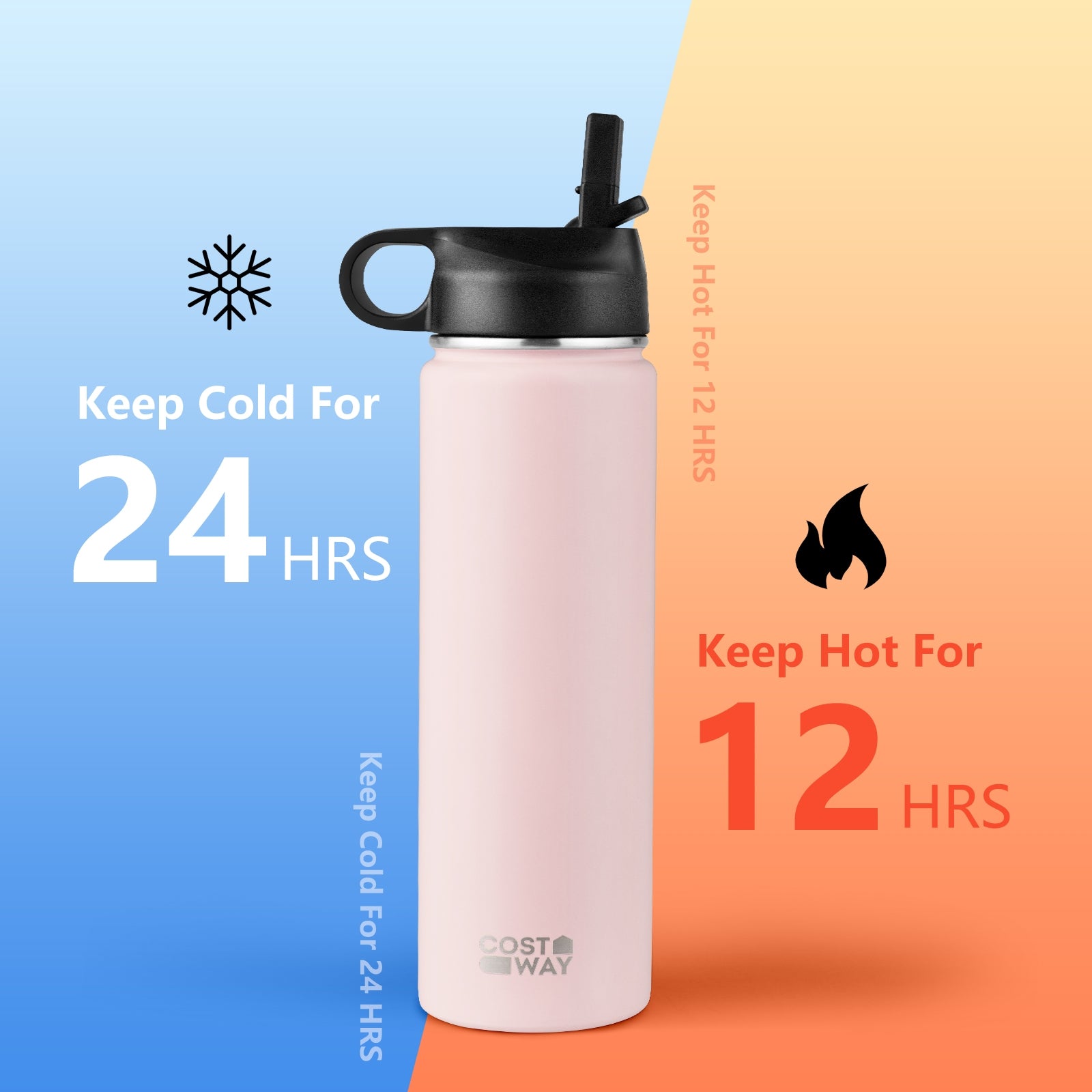 22 Oz Double-walled Insulated Stainless Steel Water Bottle with 2 Lids and Straw, Pink Kitchen Utensils at Gallery Canada