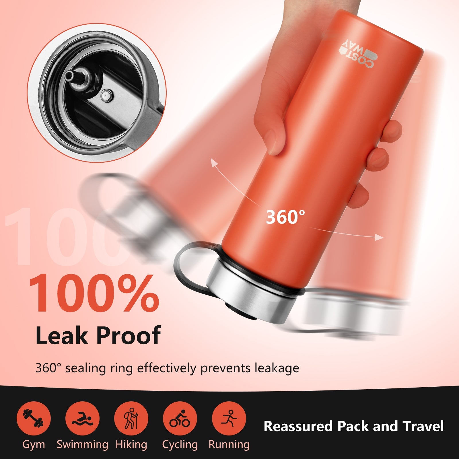 22 Oz Double-walled Insulated Stainless Steel Water Bottle with 2 Lids and Straw, Orange Kitchen Utensils at Gallery Canada
