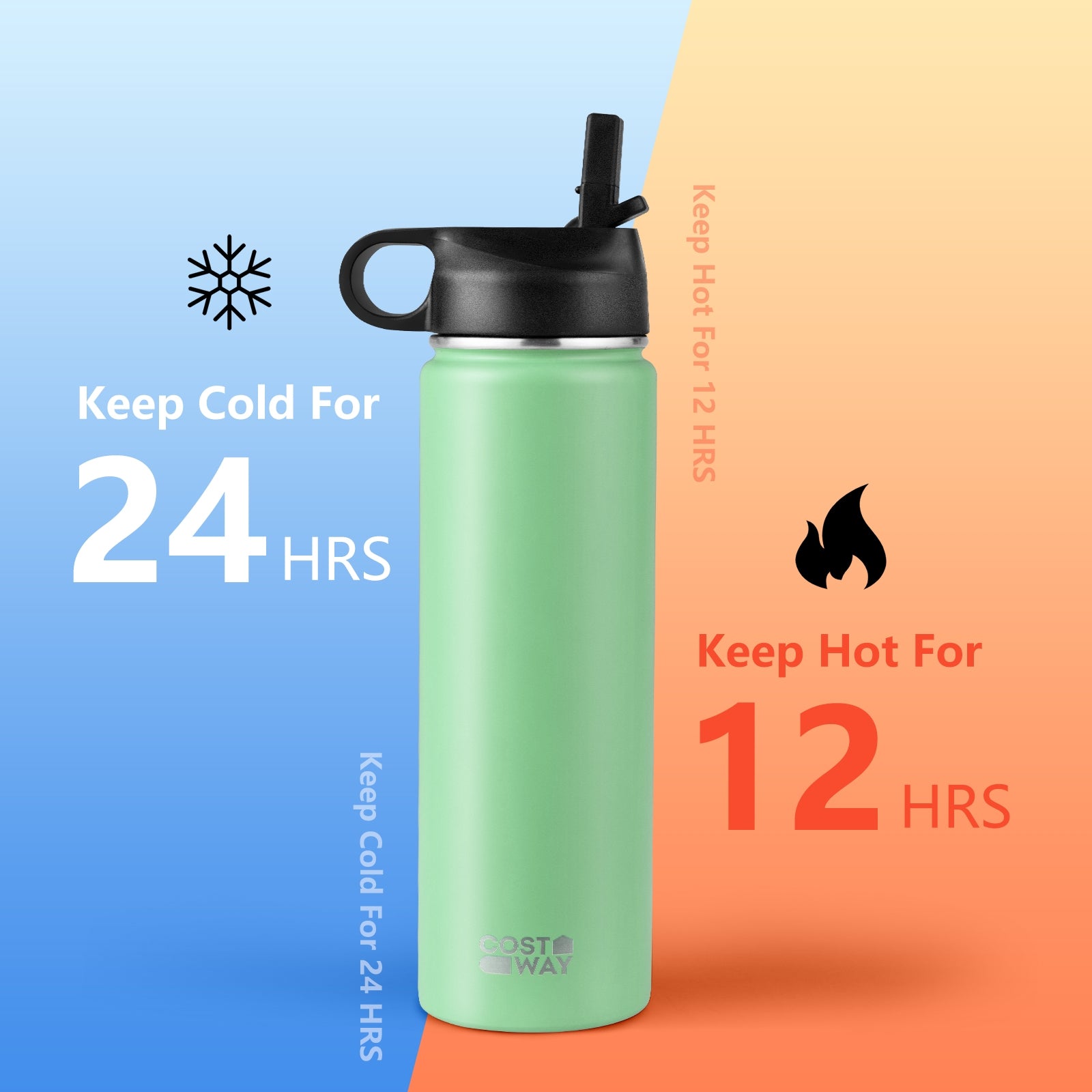 22 Oz Double-walled Insulated Stainless Steel Water Bottle with 2 Lids and Straw, Green Kitchen Utensils at Gallery Canada