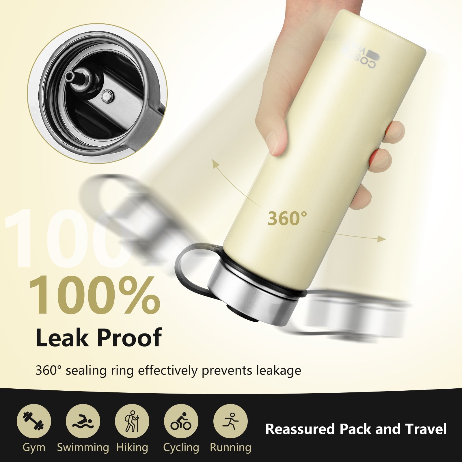 22 Oz Double-walled Insulated Stainless Steel Water Bottle with 2 Lids and Straw, Beige Kitchen Utensils at Gallery Canada