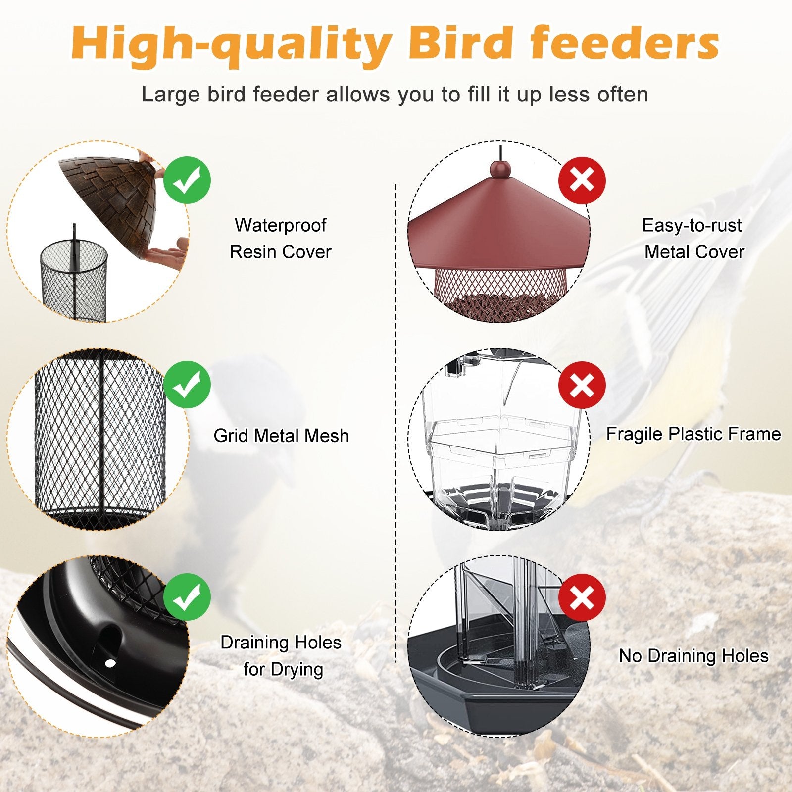 Squirrel-proof Metal Wild Bird Feeder with Perch and Drain Holes, Natural - Gallery Canada