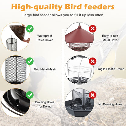 Squirrel-proof Metal Wild Bird Feeder with Perch and Drain Holes, Natural - Gallery Canada