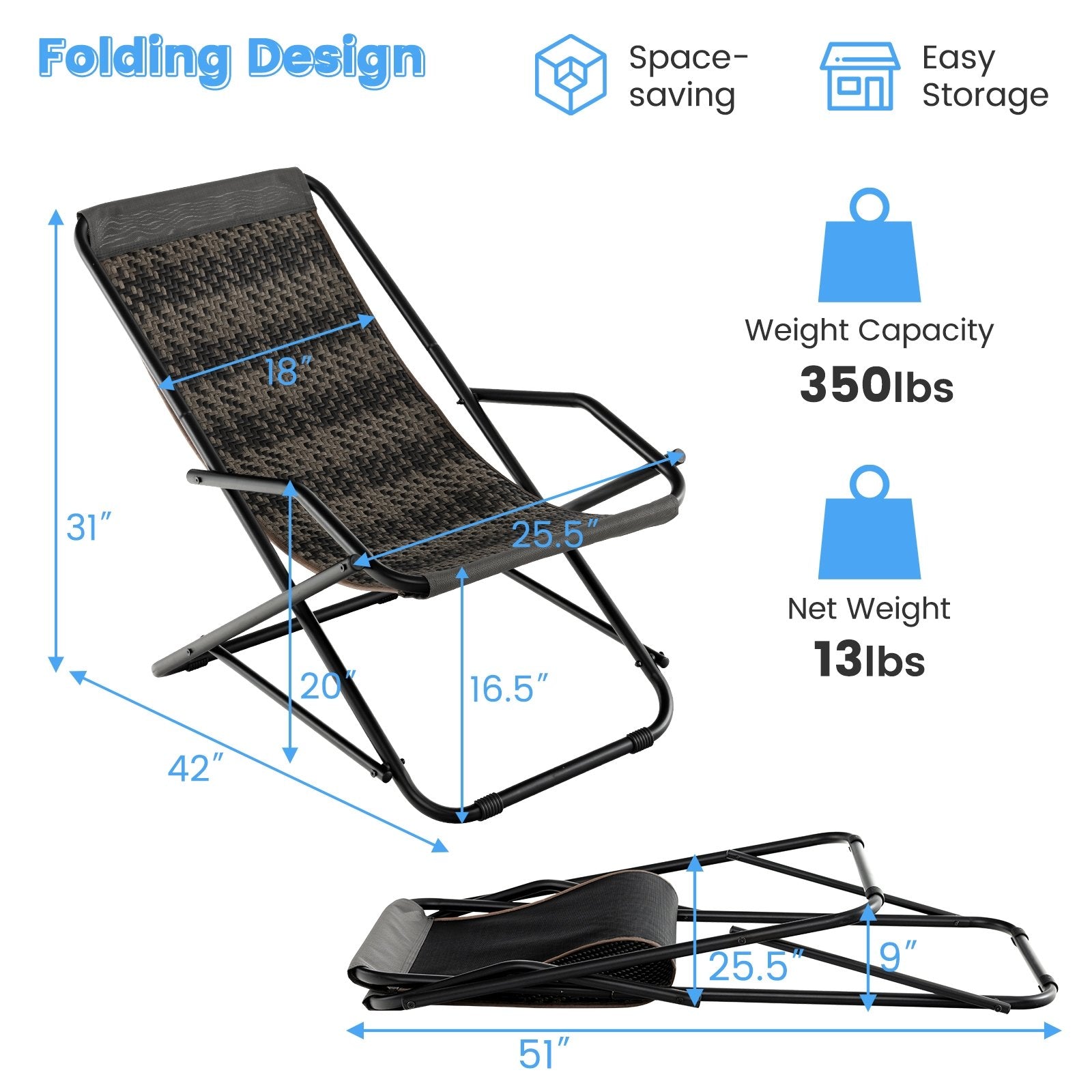 Outdoor Patio PE Wicker Rocking Chair with Armrests and Metal Frame, Gray Patio Rocking Chairs & Gliders   at Gallery Canada