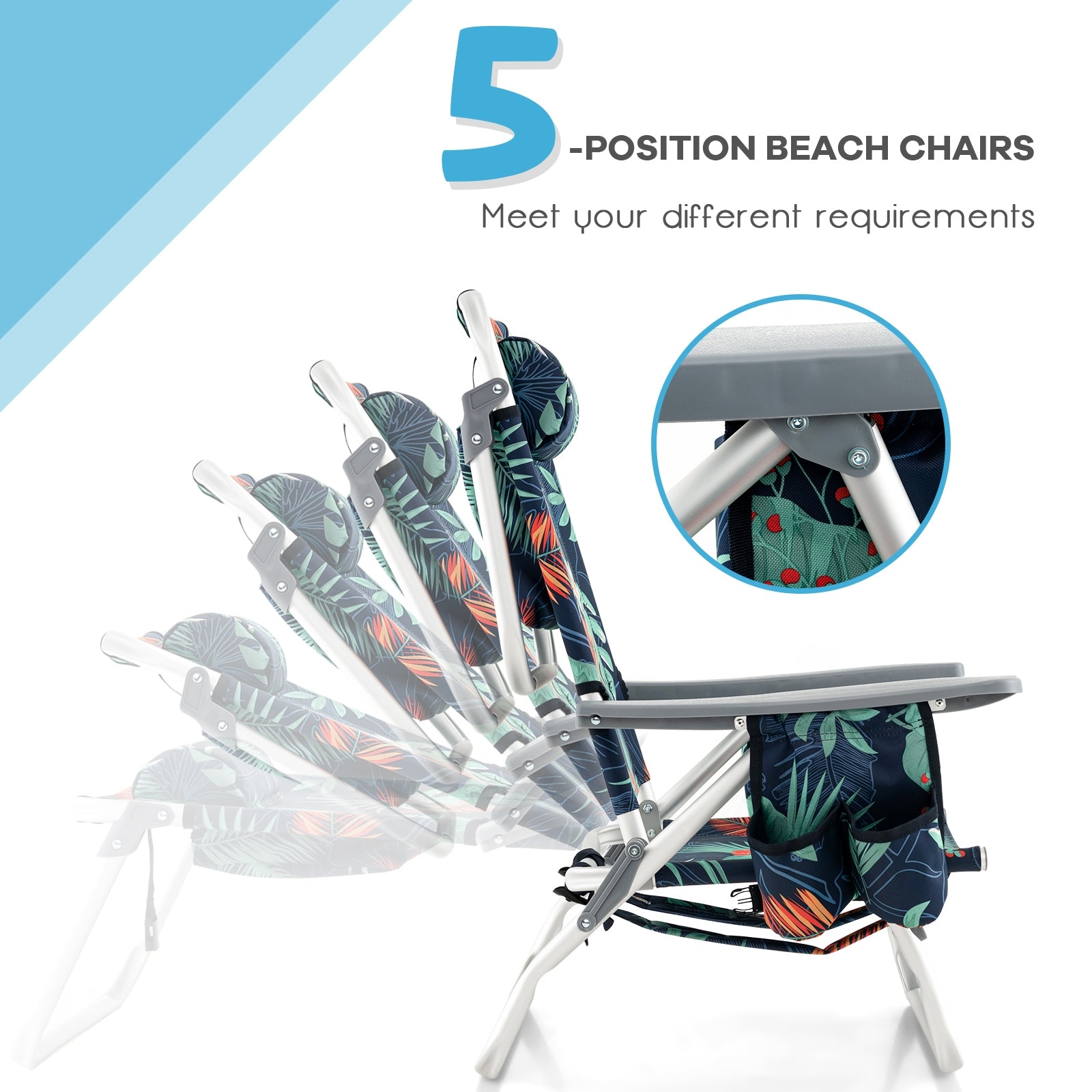 2 Packs 5-Position Outdoor Folding Backpack Beach Table Chair Reclining Chair Set, Green Beach & Lawn Chairs at Gallery Canada