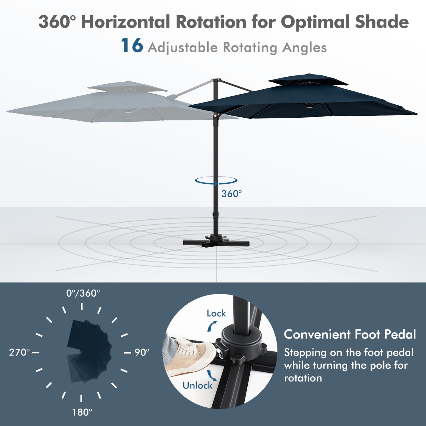 9.5 Feet Cantilever Patio Umbrella with 360° Rotation and Double Top, Navy Outdoor Umbrellas   at Gallery Canada