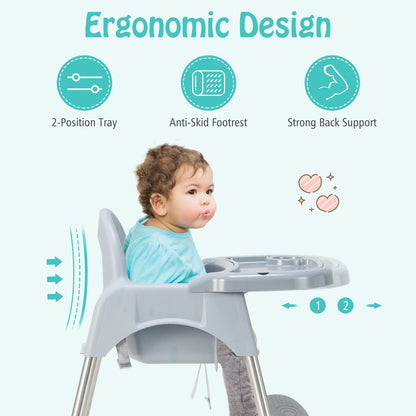 4-in-1 Convertible Baby High Chair with Removable Double Tray, Gray - Gallery Canada