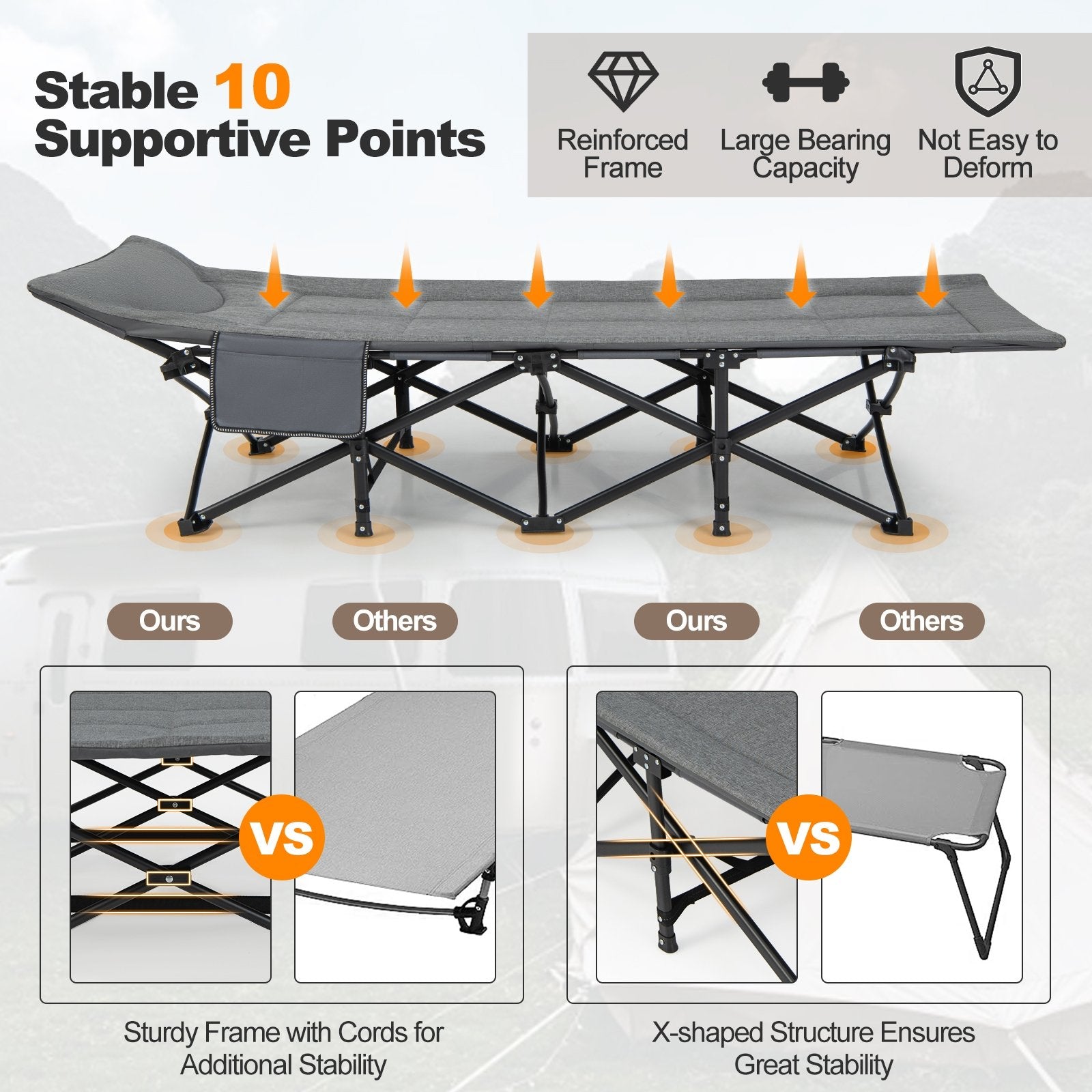 Folding Camping Cot with Carry Bag Cushion and Headrest, Gray Camping Furniture   at Gallery Canada