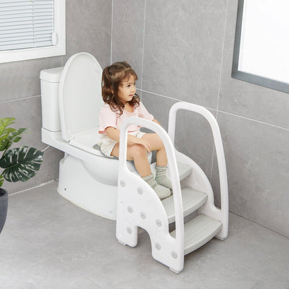 3-Step Stool with Safety Handles and Non-slip Pedals for Toddlers, Gray Toddler & Kids Furniture   at Gallery Canada