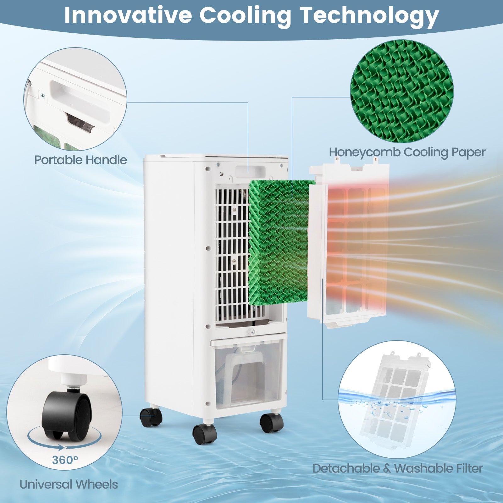 3-in-1 Evaporative Air Cooler with Remote for Home Office, White Air Coolers at Gallery Canada