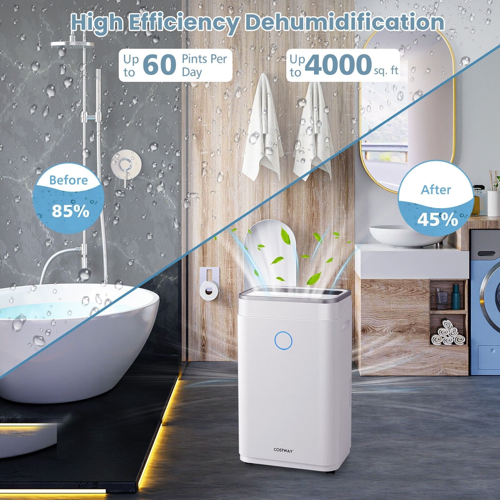 60-Pint Dehumidifier for Home and Basements 4000 Sq. Ft with 3-Color Digital Display, White Dehumidifiers   at Gallery Canada