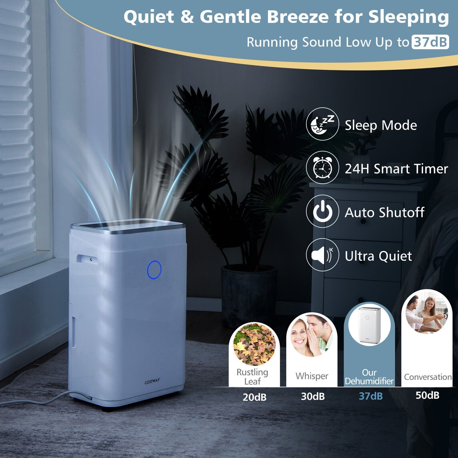 60-Pint Dehumidifier for Home and Basements 4000 Sq. Ft with 3-Color Digital Display, White Dehumidifiers   at Gallery Canada