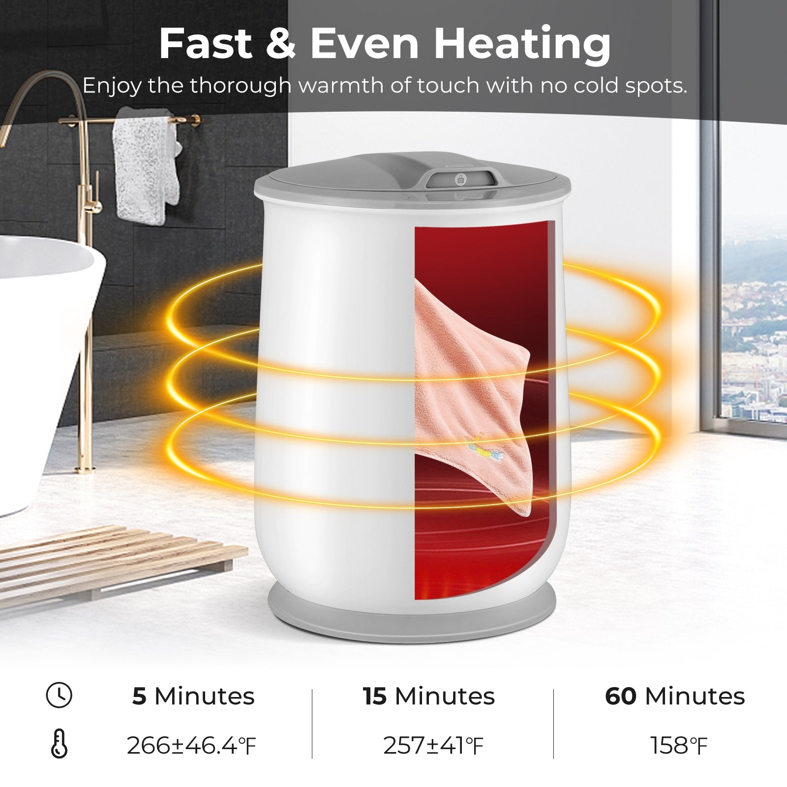Towel Warmer Bucket with Auto Shut Off for Bathroom, Gray & White Dryers at Gallery Canada