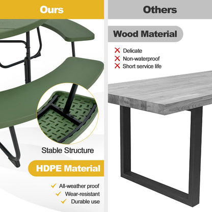 8-Person Outdoor Picnic Table and Bench Set with Umbrella Hole, Green Picnic Tables   at Gallery Canada