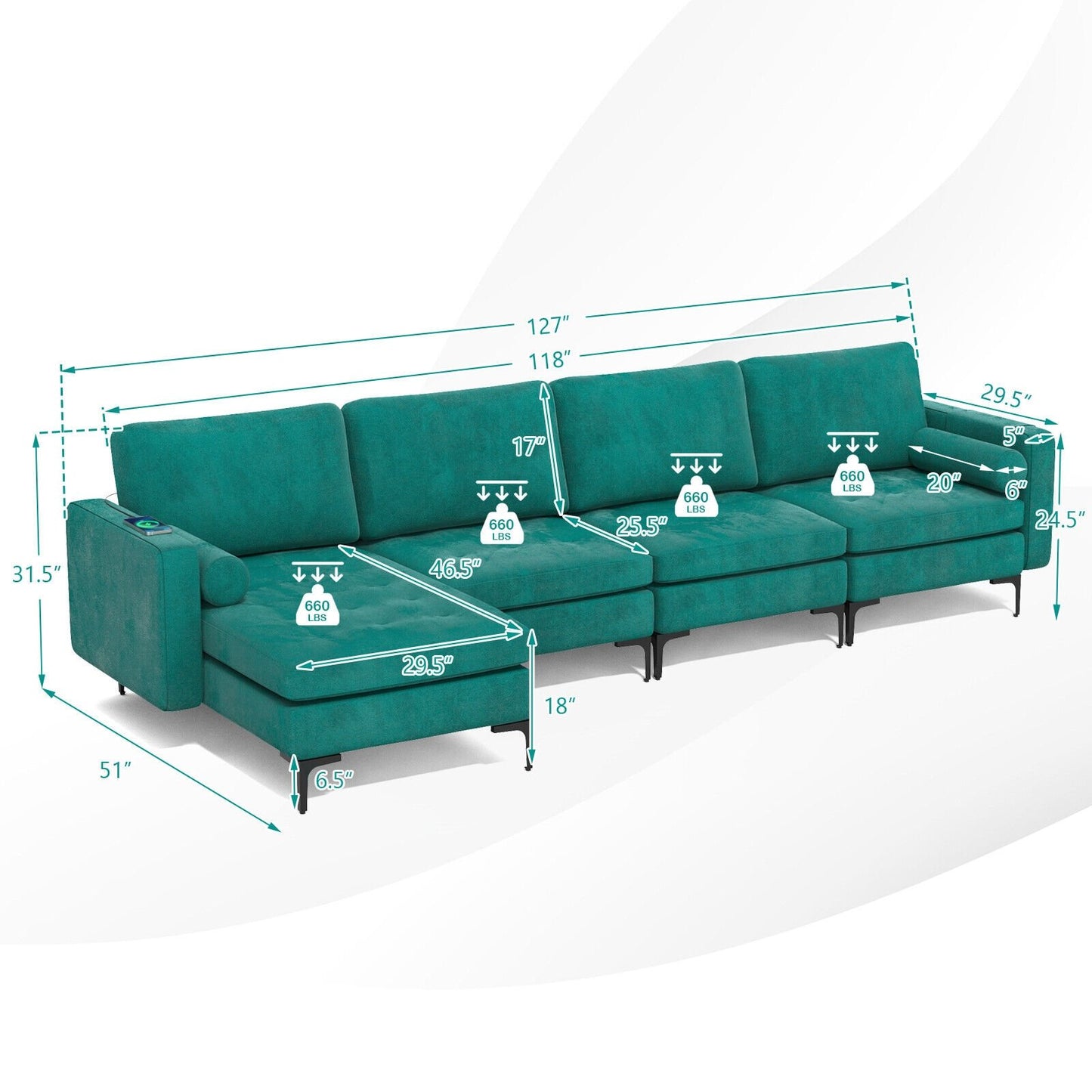 Modular 1/2/3/4-Seat L-Shaped Sectional Sofa Couch with Socket USB Port-4-Seat L-shaped with 2 USB Ports, Teal Sofas & Loveseats   at Gallery Canada