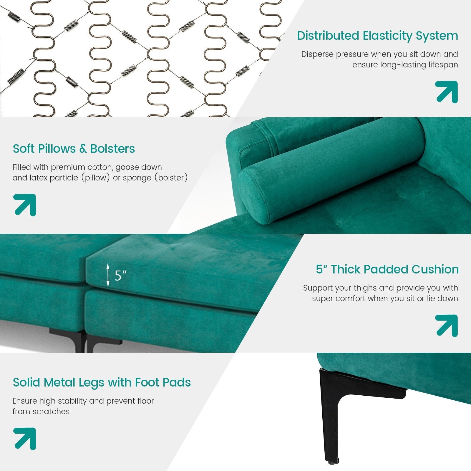 Modular 1/2/3/4-Seat L-Shaped Sectional Sofa Couch with Socket USB Port-4-Seat L-shaped with 2 USB Ports, Teal Sofas & Loveseats   at Gallery Canada