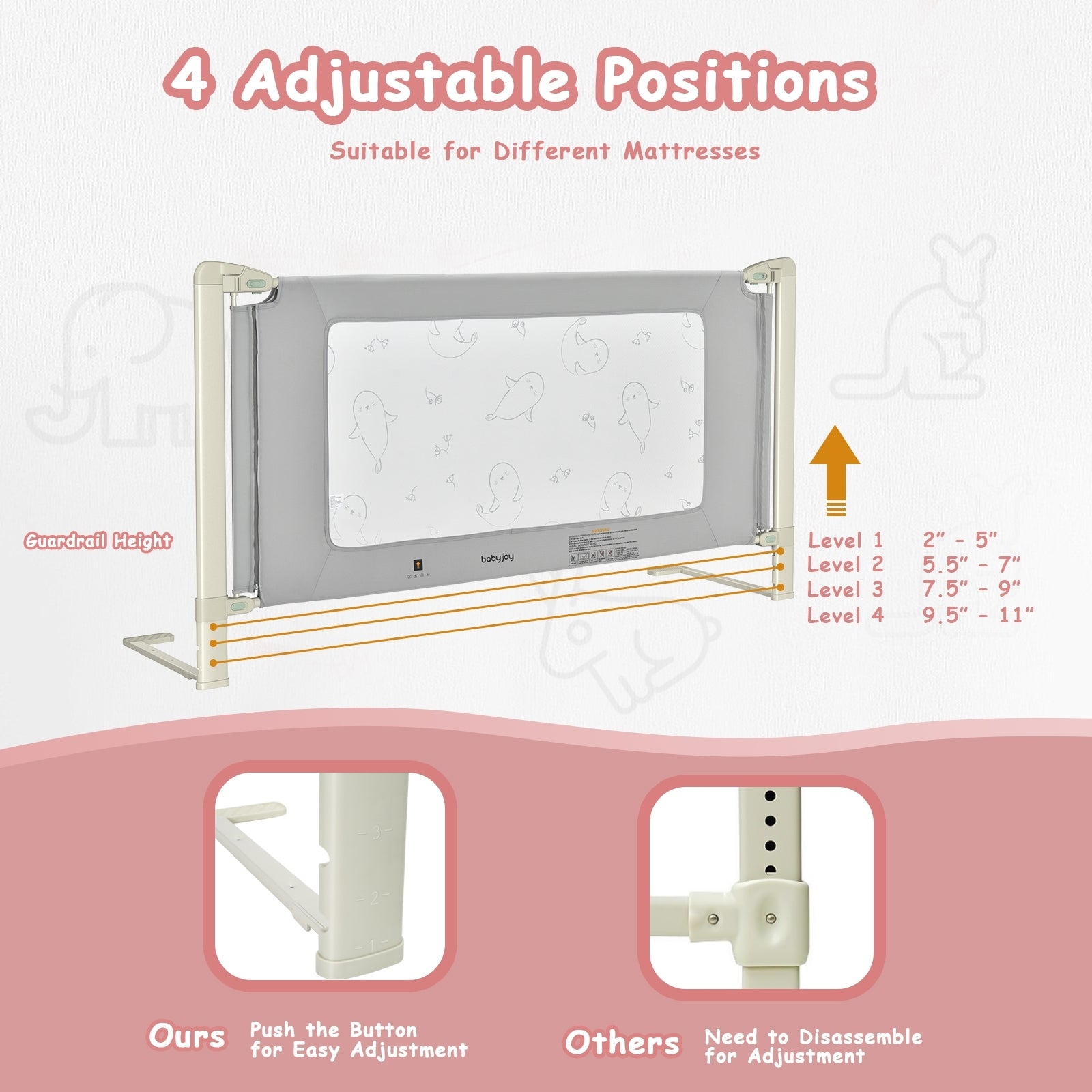 Bed Rail Guard for Toddlers Kid with Adjustable Height and Safety Lock-70 inch, Gray Bed Rails at Gallery Canada