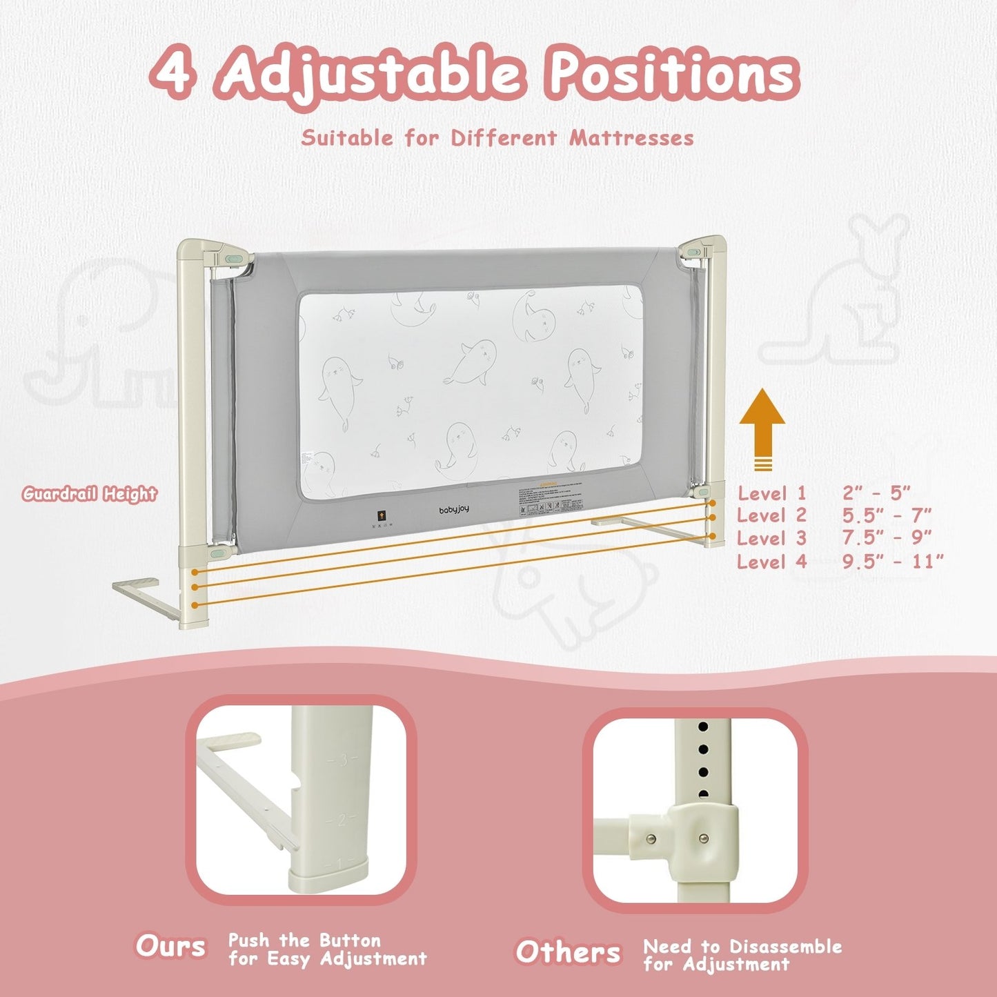 Bed Rail Guard for Toddlers Kid with Adjustable Height and Safety Lock-70 inch, Gray Bed Rails   at Gallery Canada