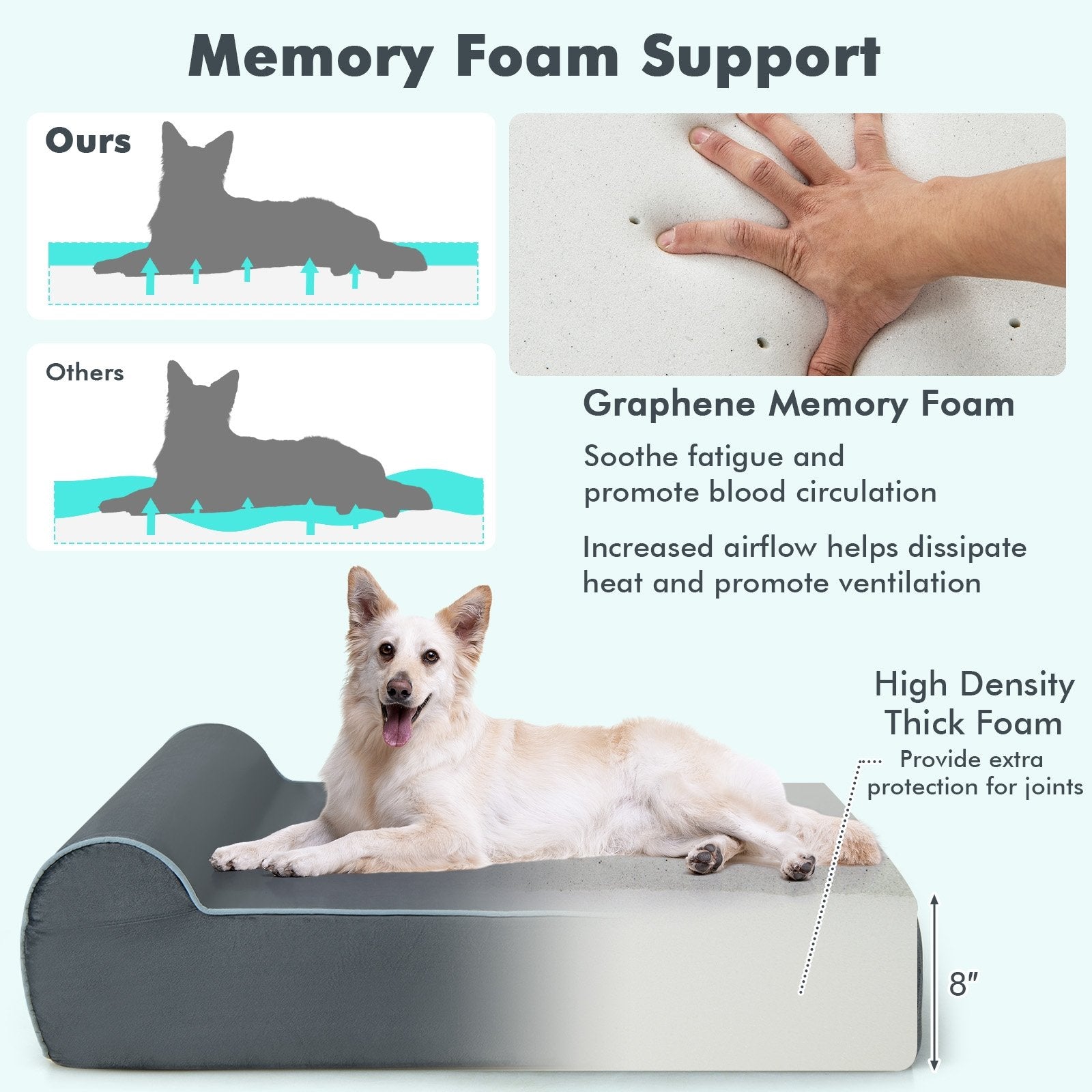 Orthopedic Dog Bed with Headrest and Removable Washable Cover-Grey, Gray Dog Supplies   at Gallery Canada