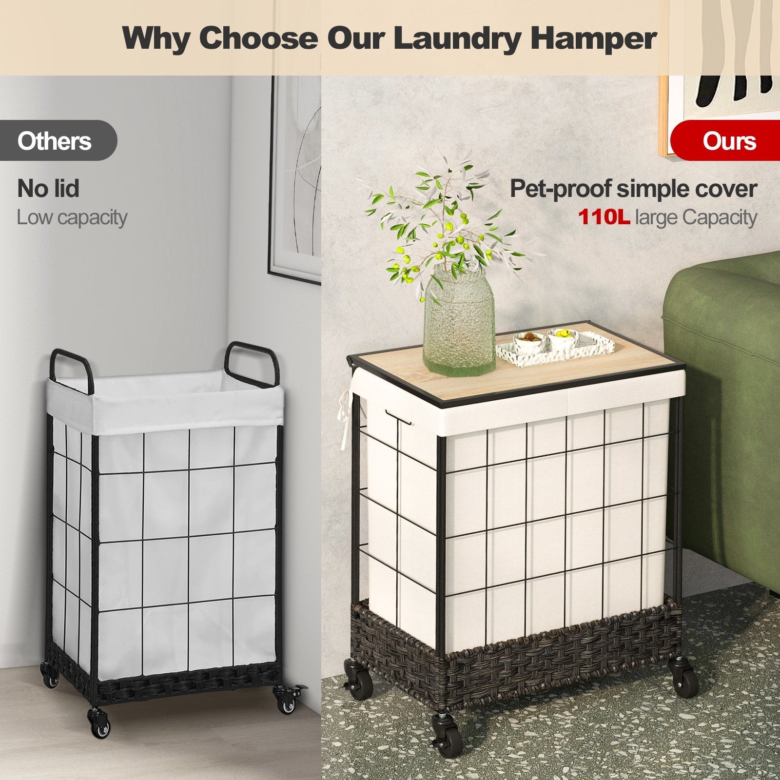 Laundry Hamper with Lid and Lockable Wheels Laundry Baskets   at Gallery Canada