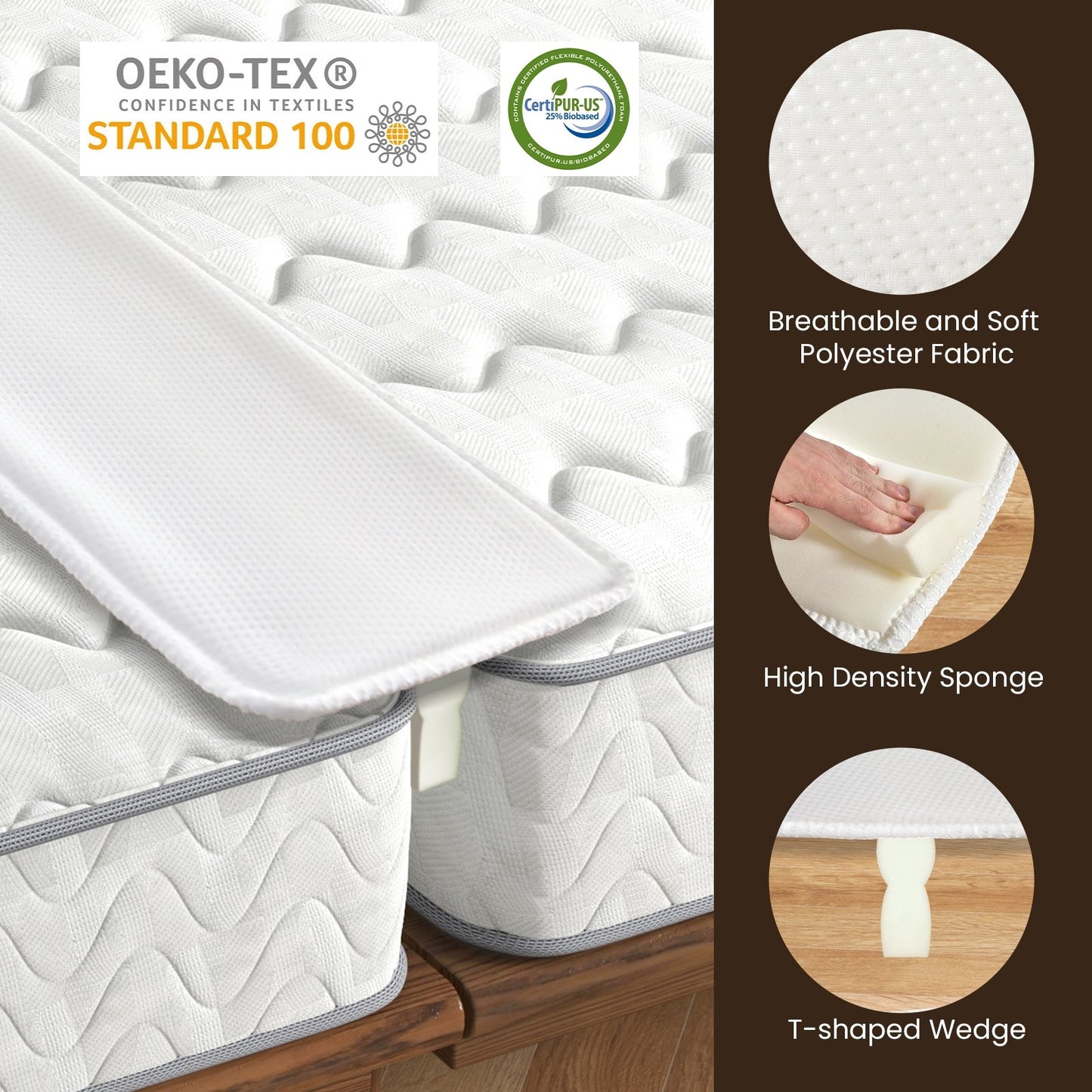 9"/12" Wide Bed Bridge Twin to King Converter Kit with Strap-9 inches, White Mattresses   at Gallery Canada