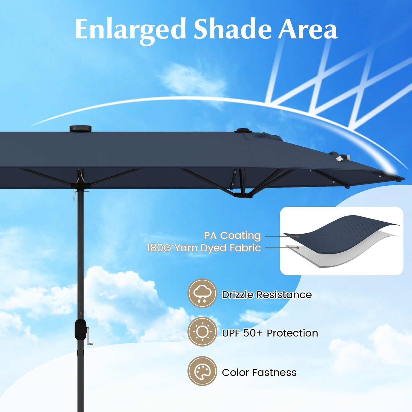 13FT Double-sided Patio Umbrella with Solar Lights for Garden Pool Backyard, Navy Outdoor Umbrellas   at Gallery Canada