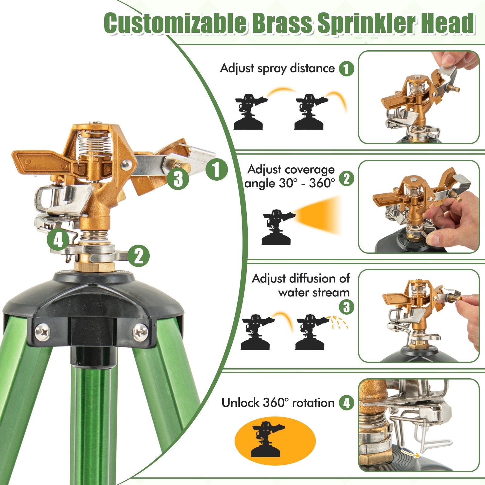 Impact Sprinkler on Tripod Base Set of 2 with 360 Degree Rotation-L, Green Watering & Irrigation   at Gallery Canada