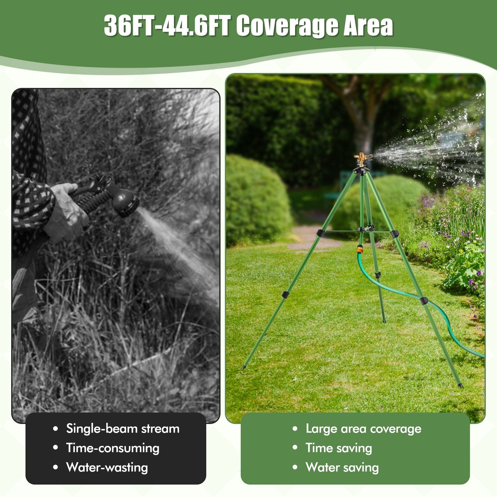 Impact Sprinkler on Tripod Base Set of 2 with 360 Degree Rotation-L, Green Watering & Irrigation   at Gallery Canada