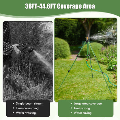 Impact Sprinkler on Tripod Base Set of 2 with 360 Degree Rotation-L, Green Watering & Irrigation   at Gallery Canada