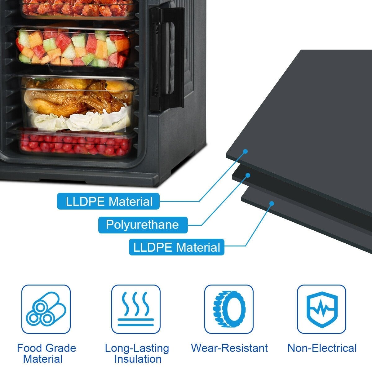 End Loading Insulated Food Pan Carrier Hot and Cold Kitchen Appliances   at Gallery Canada