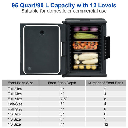 End Loading Insulated Food Pan Carrier Hot and Cold Kitchen Appliances   at Gallery Canada