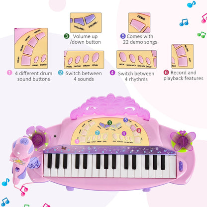 Kids Piano Electronic Keyboard Instrument with Microphone and Stool 32 Keys Musical Toy Organ Educational Gift for Children Pink Electronic Musical Pianos   at Gallery Canada