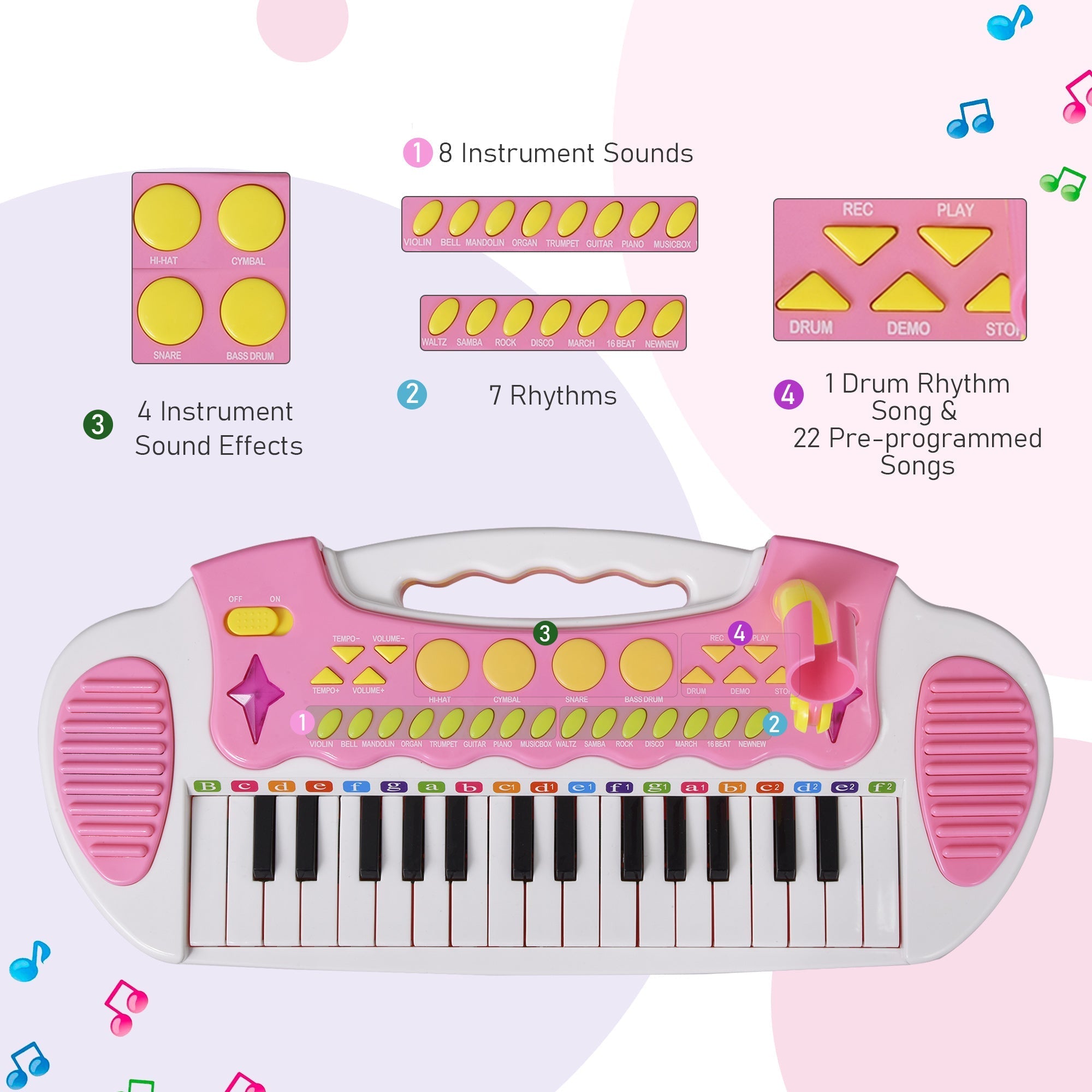 Kids Toddler Toy Piano Keyboard with Included Sitting Stool, Working Microphone, A Fun Bright Flashlight, Pink Electronic Musical Pianos   at Gallery Canada