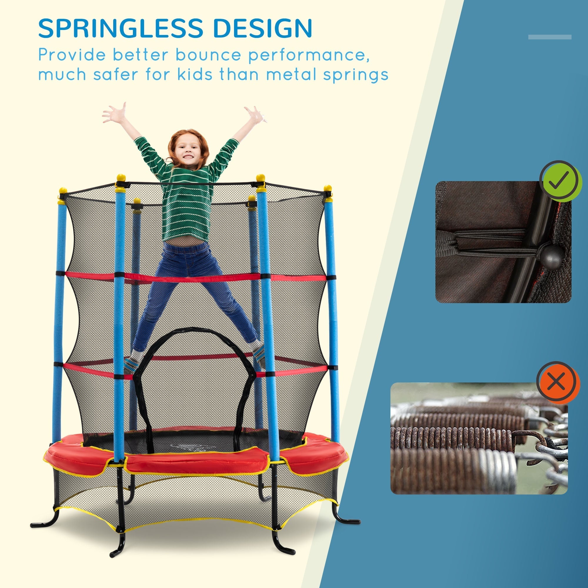 Trampoline with Safety Enclosure Net and Zipper Pad for Kids Ages 3-6, Multi Colour Trampolines   at Gallery Canada