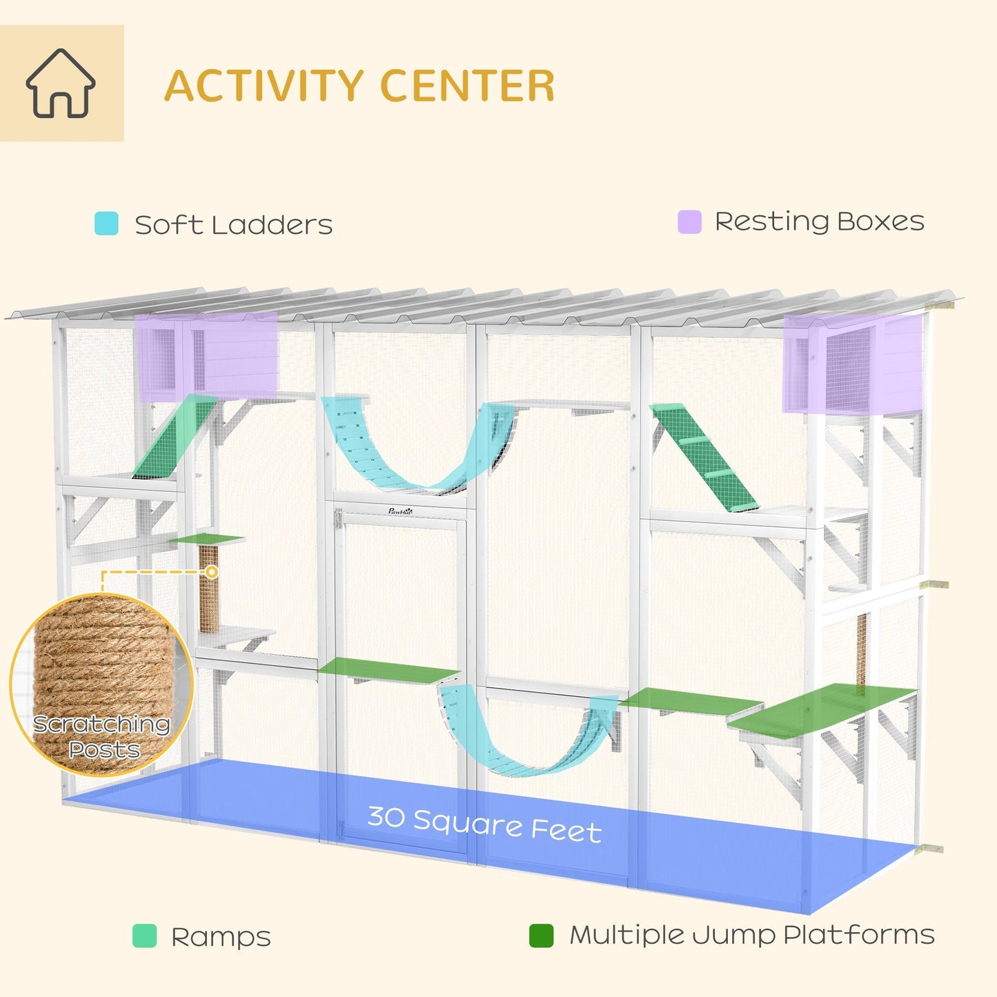 Large Outdoor Catio with Condos, Platforms, Doors, Ladders, Weather-Resistant Roof, White Outdoor Cat Enclosures   at Gallery Canada