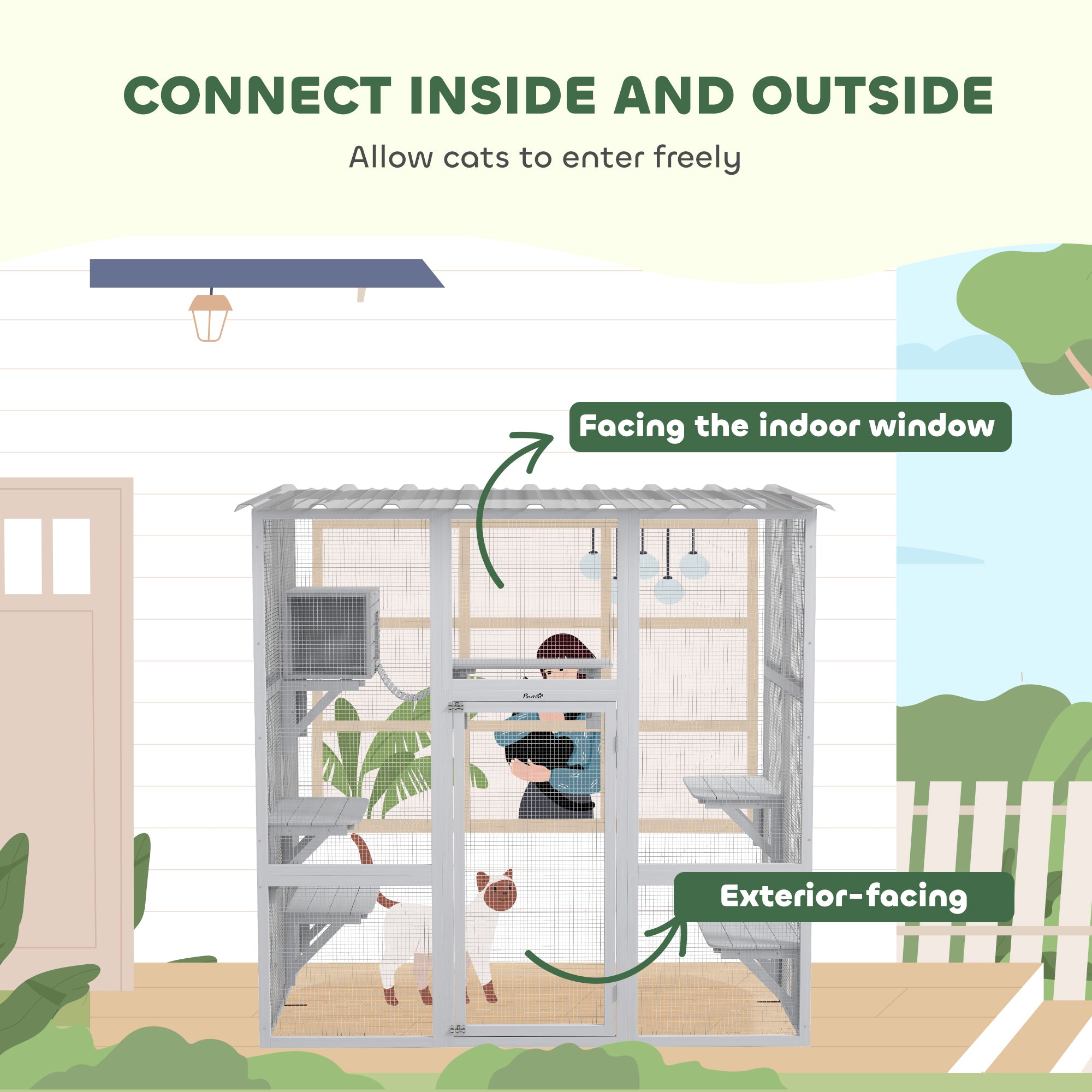 Outdoor Cat Enclosure Window Box with Weatherproof Roof, Bridge, Resting Box, Platforms, for 2 Kittens, White Outdoor Cat Enclosures at Gallery Canada