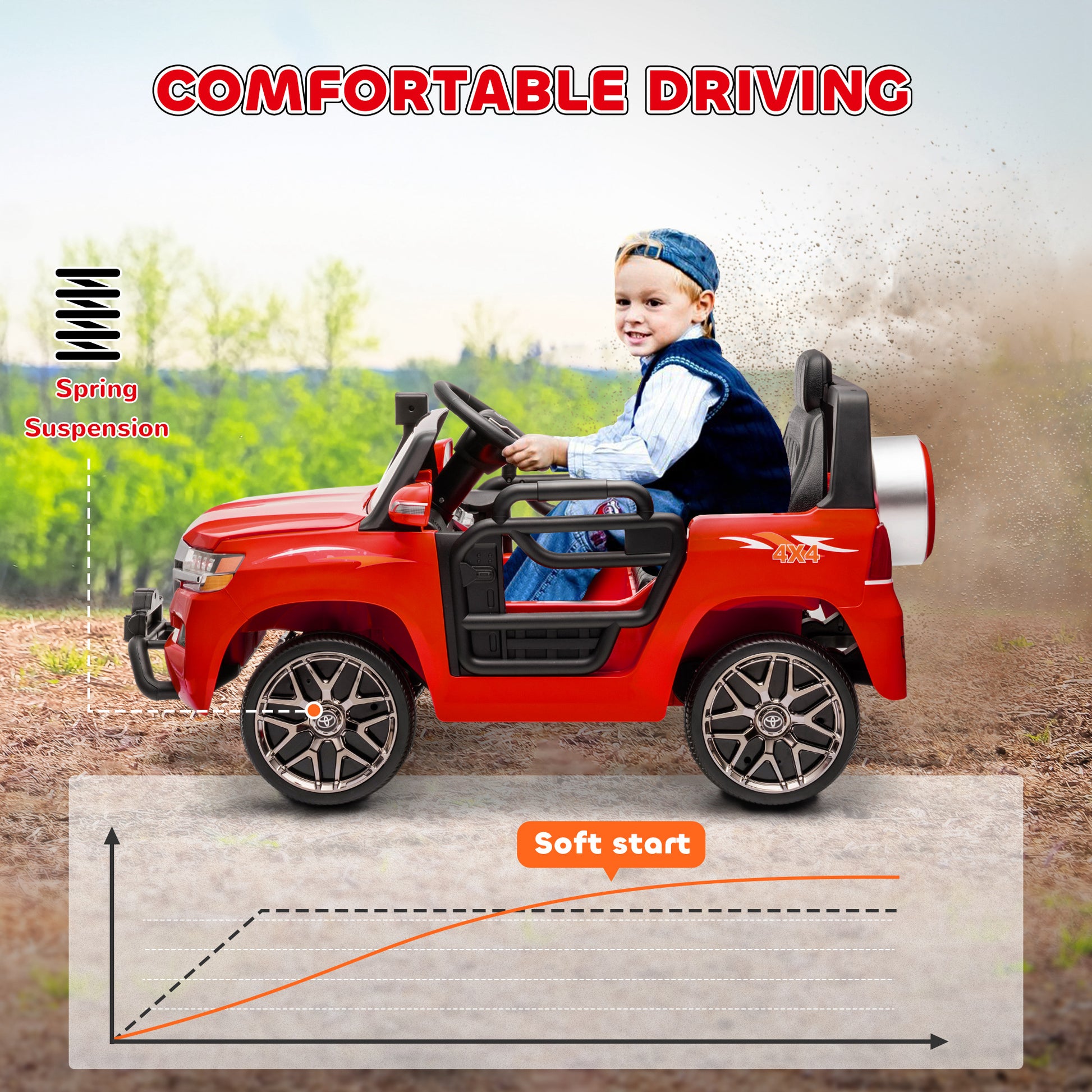 12V Toyota LAND CRUISER Licensed Kids Car w/ Remote Control, Four Wheel Spring Suspension, Soft Start, LED Light, Red Electric Toy Cars   at Gallery Canada