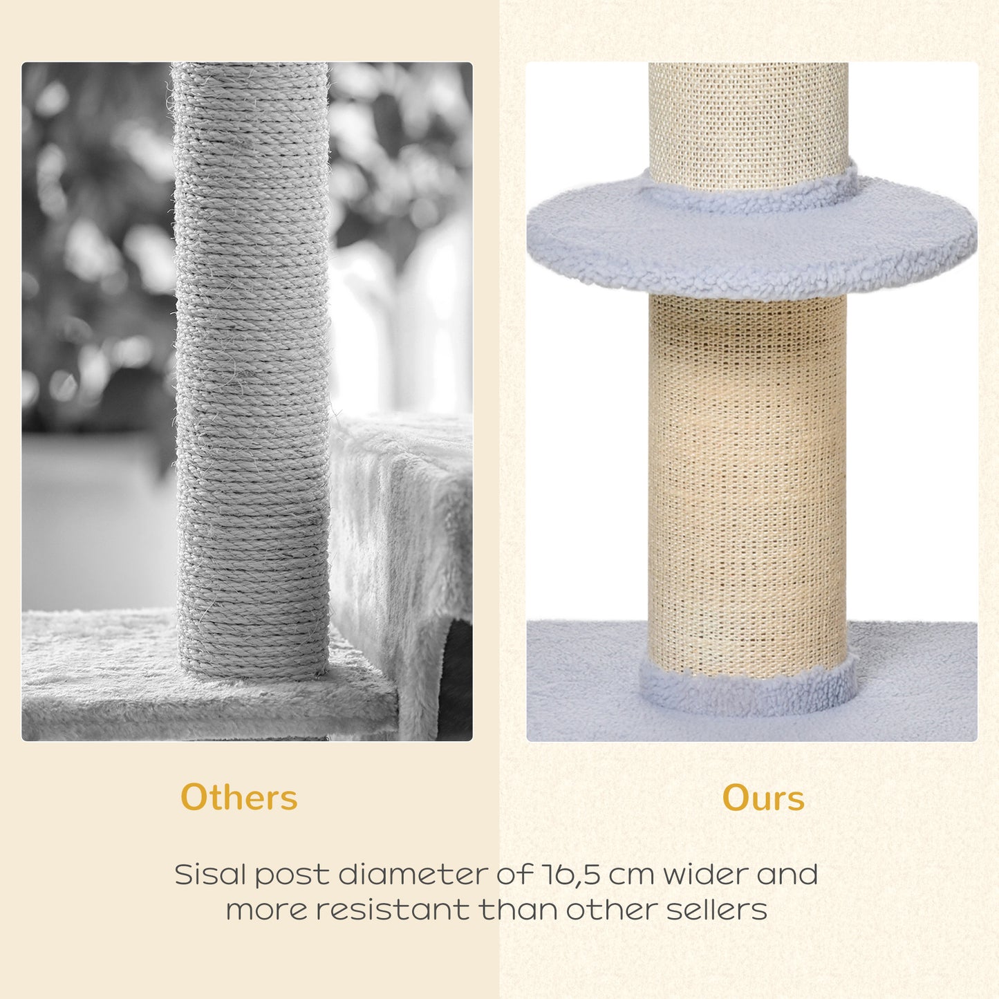 Cat Tree Kitty Tower with Sisal Mat Scratching Post, Cat Bed, Cushion, Perch, 18" x 18" x 36", Light Blue Cat Trees at Gallery Canada