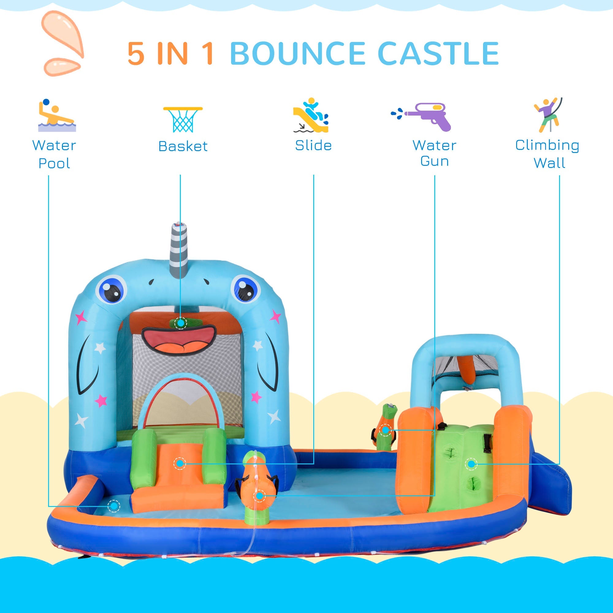 Narwhals 5-in-1 Inflatable Water Slide Bounce House with Pool & Air Blower Inflatables   at Gallery Canada