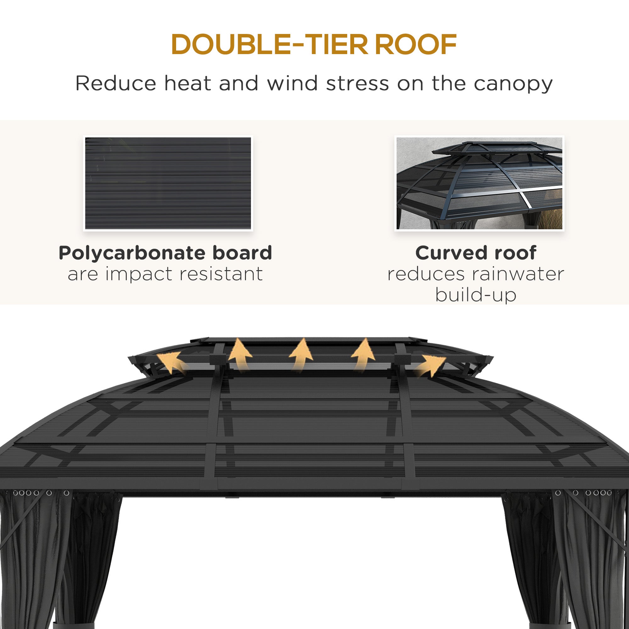 13' x 10' Patio Gazebo, Double Roof Outdoor Gazebo Canopy Shelter with Curtains and Aluminium Frame for Garden, Black Gazebos at Gallery Canada