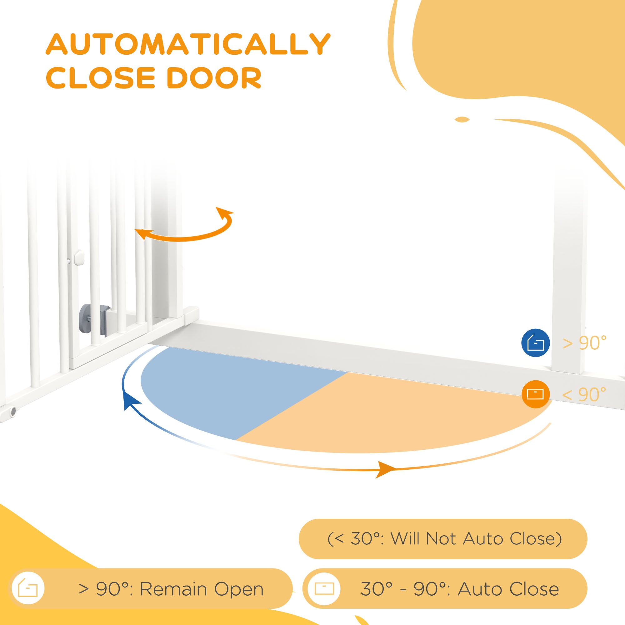 Auto-Close Pet Gate, Stair Gate with Cat Door, Double Locking for Doorways Hallways Stairs, Fits 29