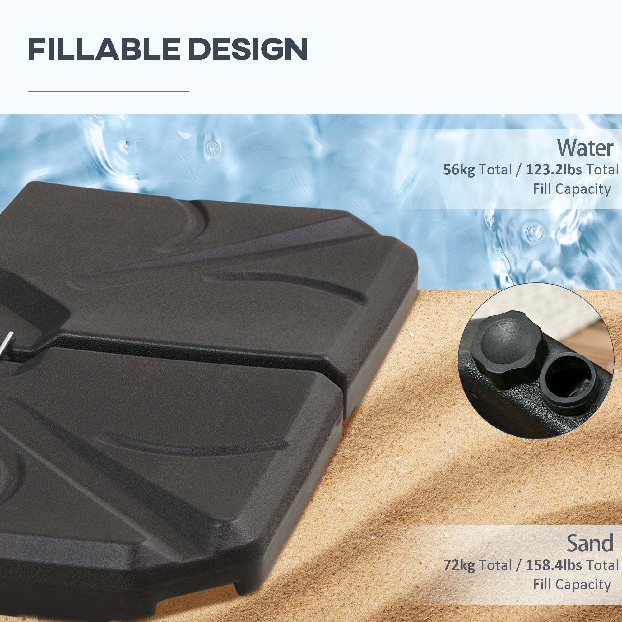 4 Piece Umbrella Base Stand Cantilever Offset Patio Umbrella Weight Plates w/ U Locking, 123 lb Capacity Water or 158 lb Capacity Sand, Black Umbrella Bases at Gallery Canada