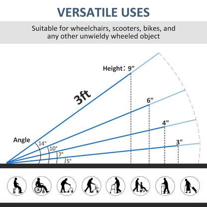 3ft Wheelchair Ramp Foldable Portable Scooter Mobility Easy Access Carrier Ramp with Carrying Handle Aluminum Alloy Knee Walker & Wheelchair Ramps   at Gallery Canada