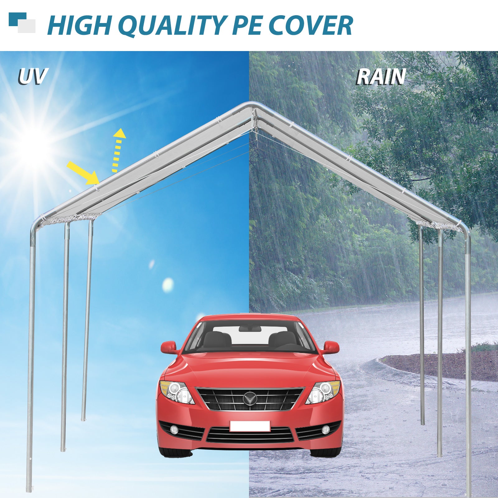 10' x 20' Carport Heavy Duty Galvanized Car Canopy with Included Anchor Kit, 3 Reinforced Steel Cables, White Car Shelters at Gallery Canada