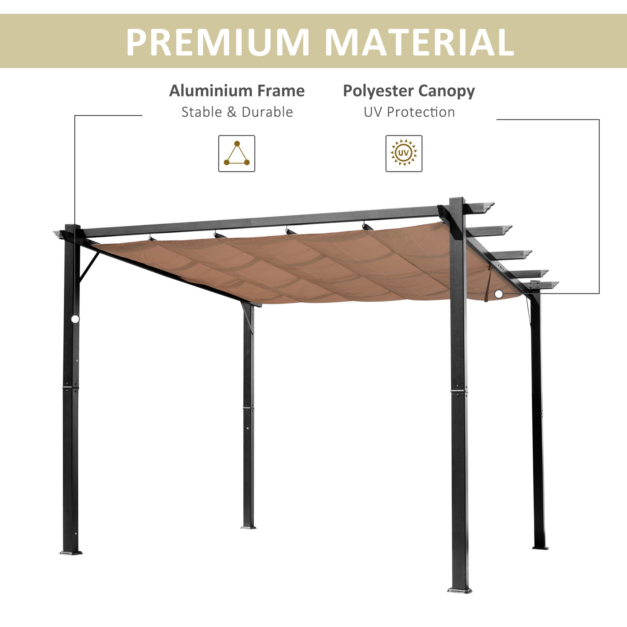 10' x 13' Outdoor Pergola Aluminium Gazebo Backyard Canopy Cover Square Sunshade Garden Grape Trellis Black Pergolas at Gallery Canada