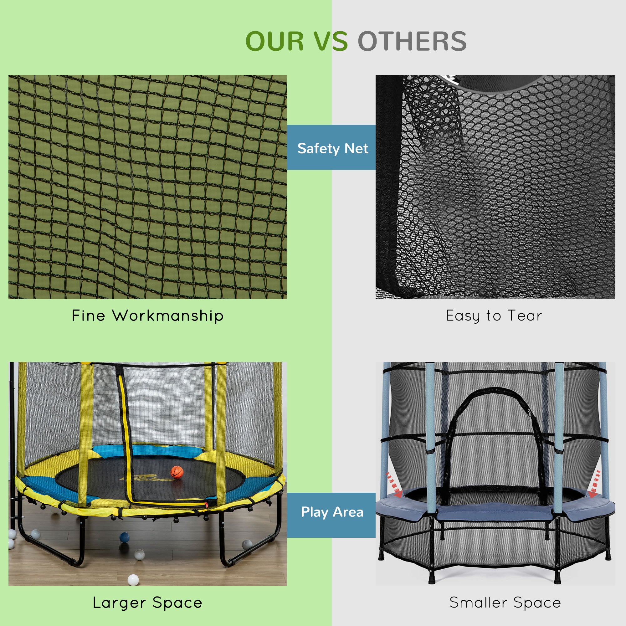 4.6ft Kids Trampoline with Basketball Hoop, Horizontal Bar with Net for Children Ages 3-10, Yellow Trampolines at Gallery Canada