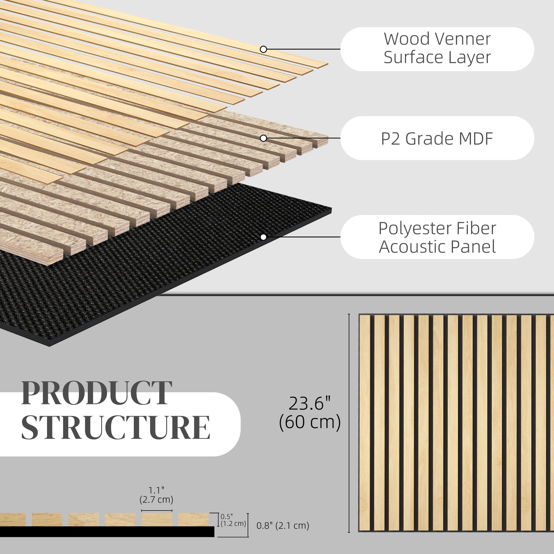 24"x24" Wood Panels for Wall, 4 Pack Acoustic Panels, Sound Absorbing Slat Wall For Interior Wall Decor, Home, Oak Home Accessories   at Gallery Canada