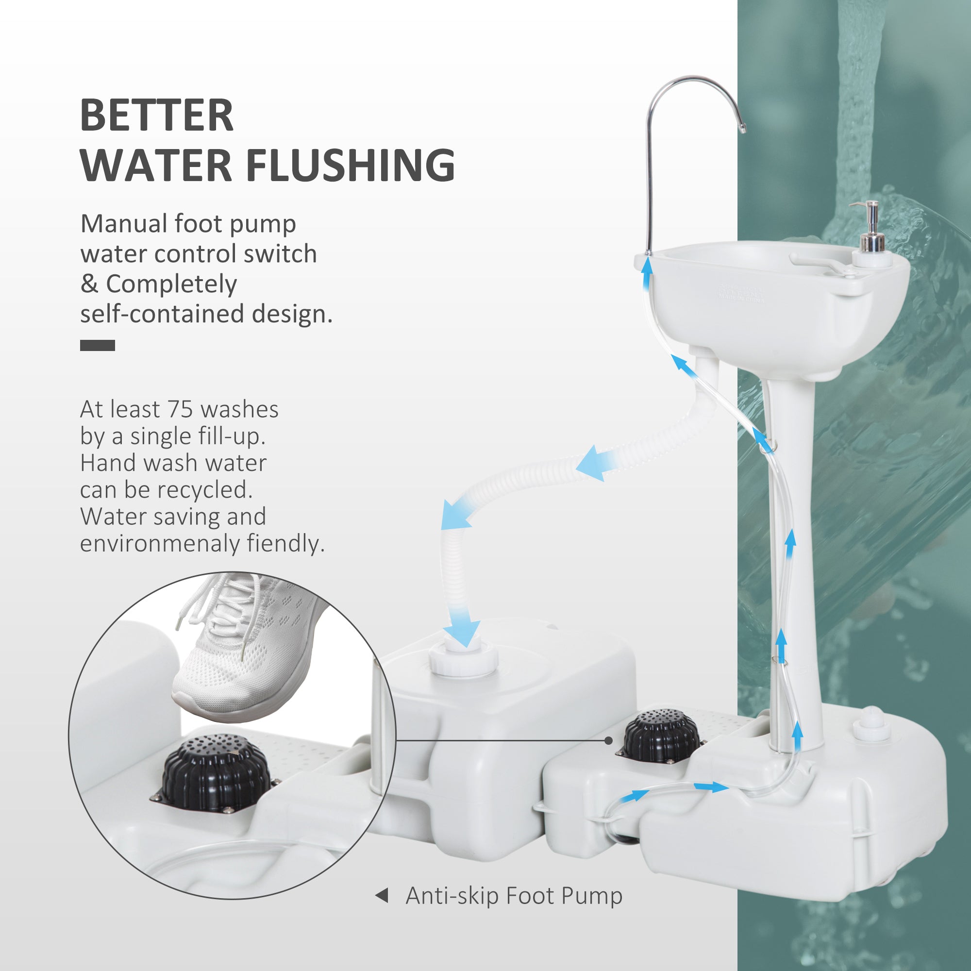 Portable Camping Sink Hand Wash Station Basin with 17L Water Tank, 24L Recovery Tank, Soap Dispenser and Towel Holder Camping Sinks at Gallery Canada