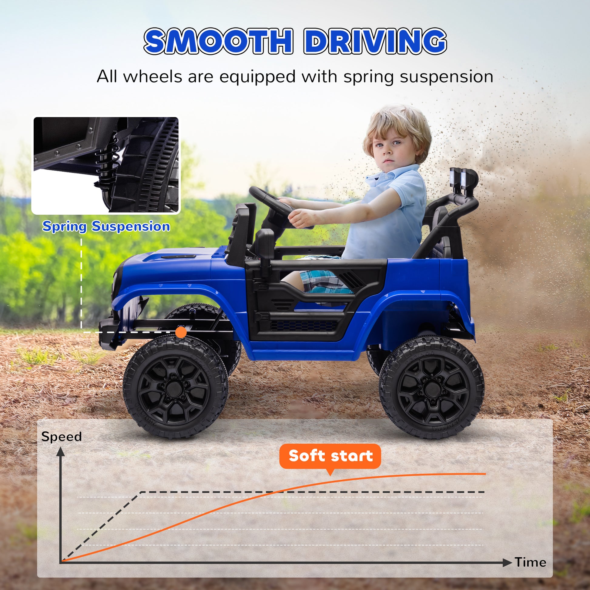 12V Ride on Truck, Electric Car for Kids with Remote Control, Suspension, 3 Speeds, USB Music Headlights, Dark Blue Electric Toy Cars   at Gallery Canada