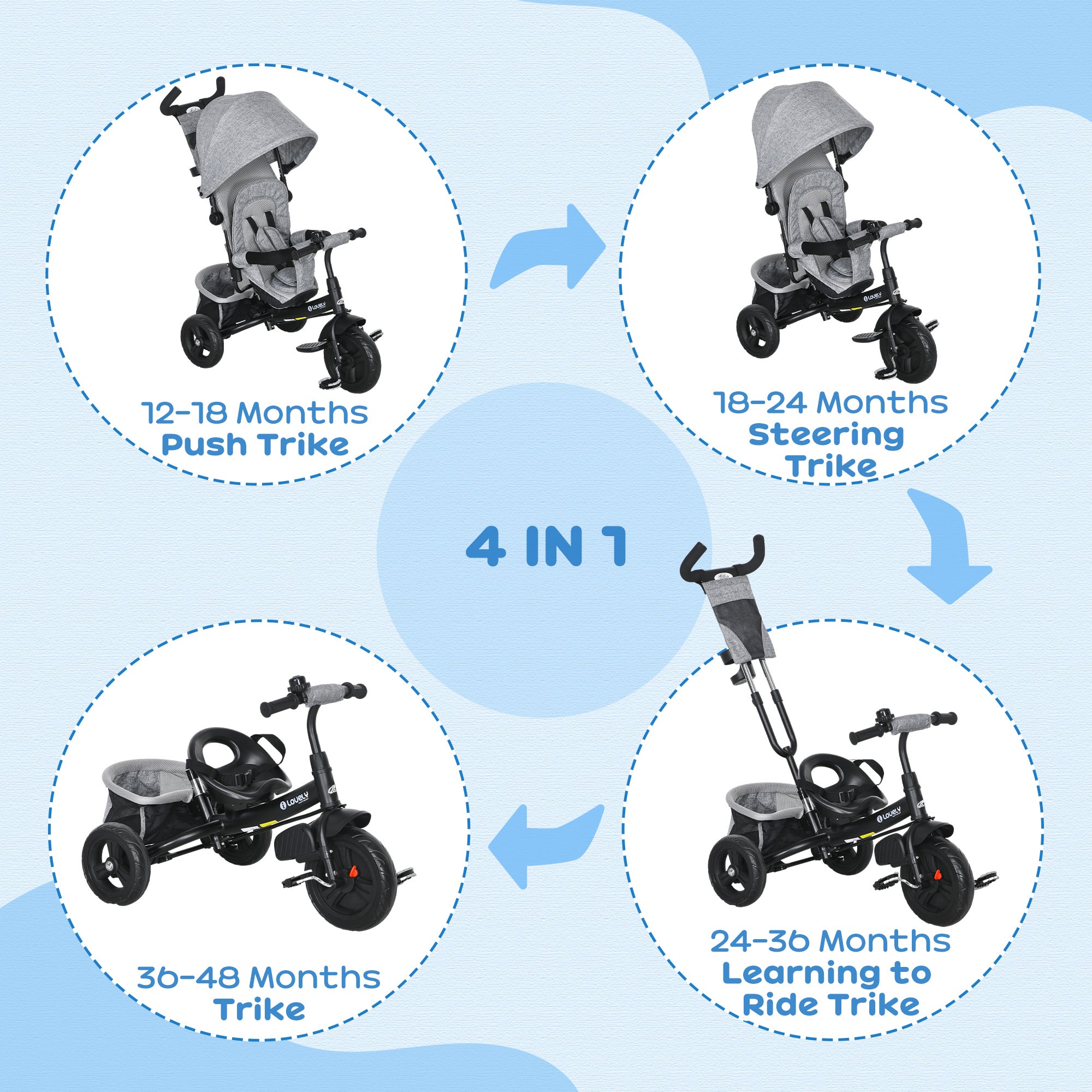 4 in 1 Tricycle for Toddler 1-5 Years with Parent-Push Handle, Grey Tricycles for Kids   at Gallery Canada