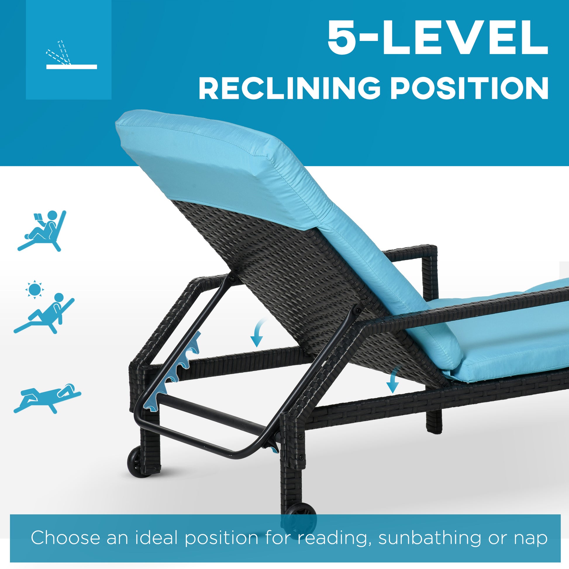 Wicker Chaise Lounger PE Rattan Outdoor Lounge Chair Garden Chair Recliner with 5-Level Adjustable Backrest and 2 Wheels, Sky Blue Chaise Loungers   at Gallery Canada